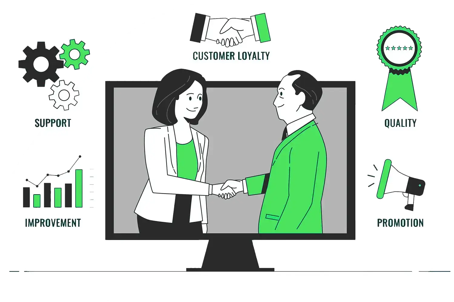 The best cloud ERP and Van Sales Software in Saudi Arabia