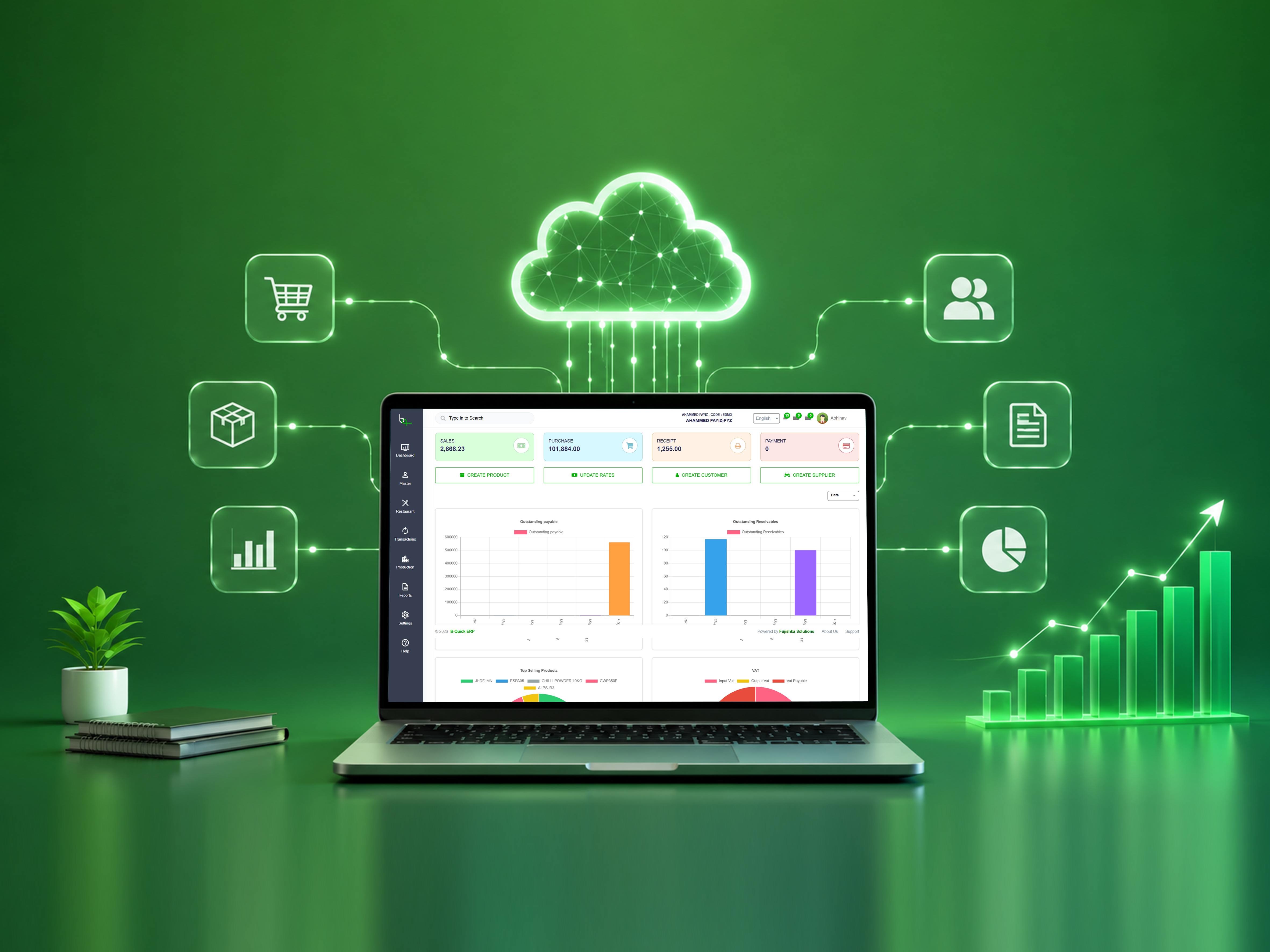 Fujishka Cloud ERP