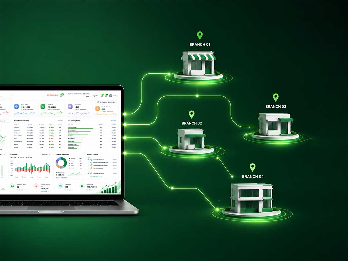 Multi-Branch Management